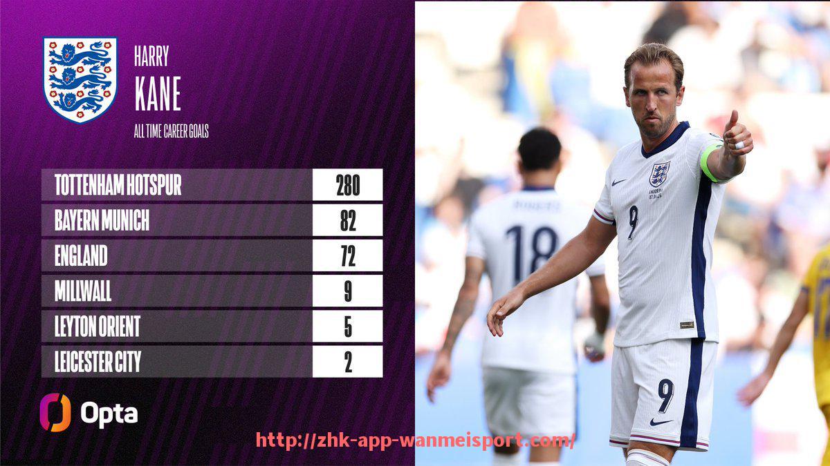 完美体育官方入口-英超如何查看球员数据及数据分析工具介绍